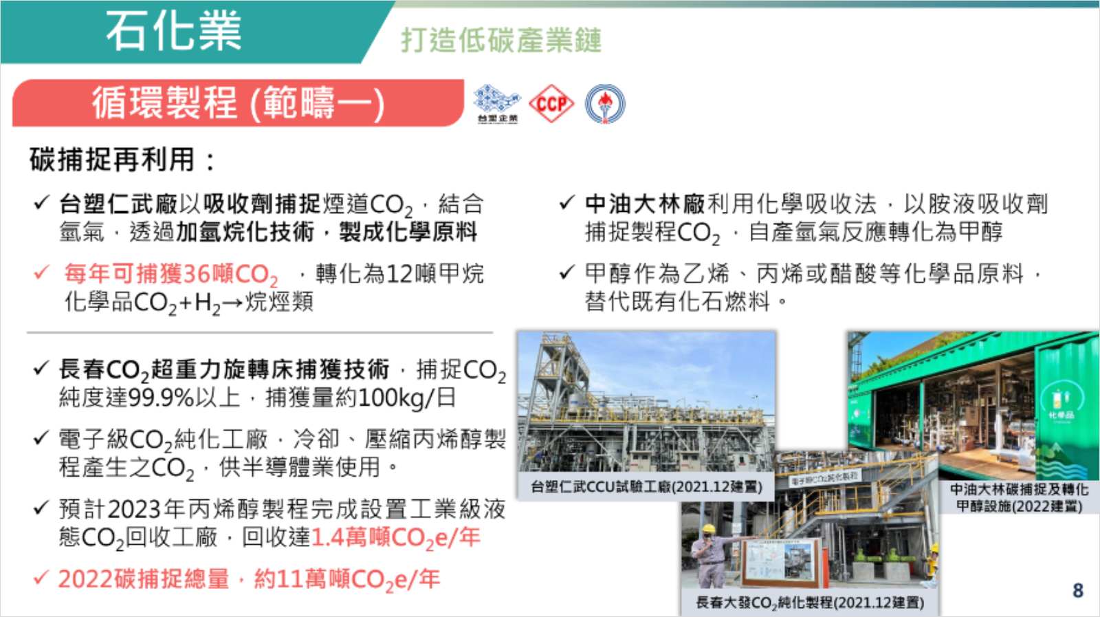 2024SDGs國際論壇-SDGs-聯合國永續發展目標-高雄市-羅達生-石化-重工業-台塑-碳捕捉