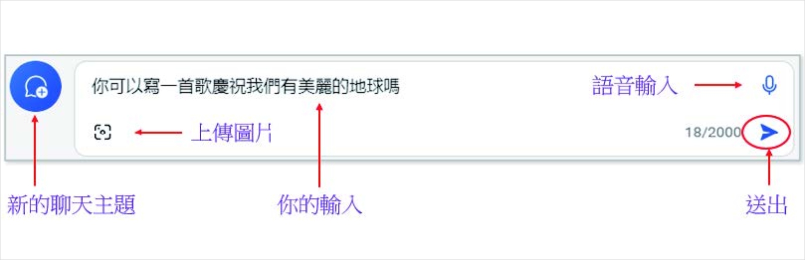 Copilot-AI應用-Microsoft-洪錦魁-生成式AI-人工智慧-Copilot用法-Copilot如何使用