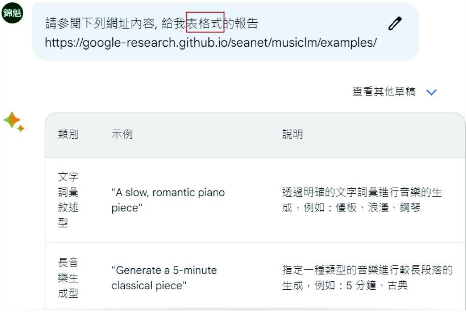 Gemini-洪錦魁-Gemini用法-Gemini功能-生成式AI-AI應用-人工智慧