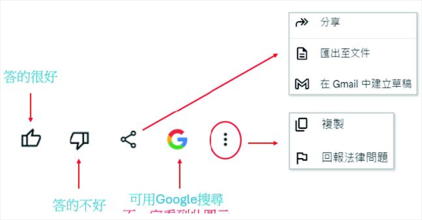 Gemini-洪錦魁-Gemini使用方法-Google-生成式AI-人工智慧-AI應用