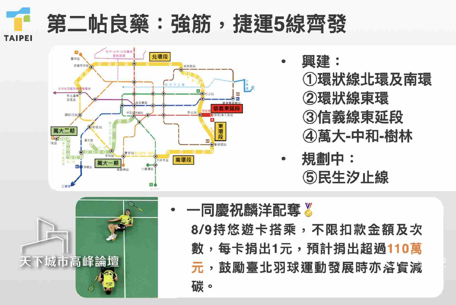 天下城市高峰論壇-台北市-捷運五線-大眾運輸-綠色運輸-淨零-減碳-蔣萬安