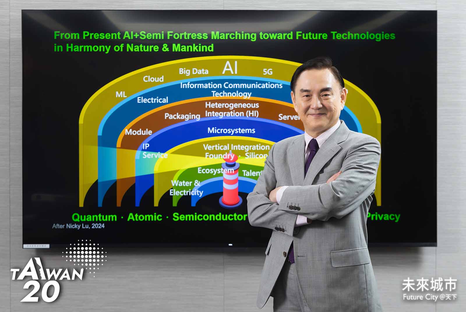 AI 20 Taiwan-AI-人工智慧-台灣-AI應用-半導體-轉型--晶片-盧超群-AI on Chip-台灣人工智慧晶片聯盟