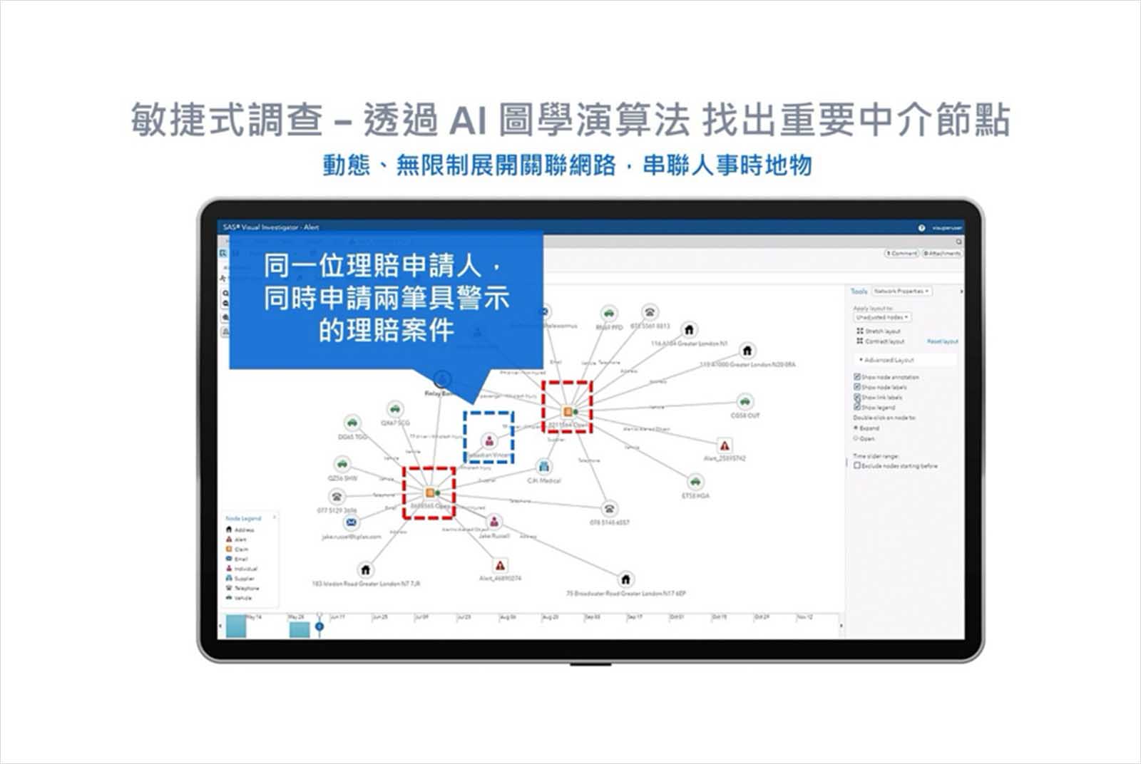 AI-科技辦案-警察-詐騙-偵查-調查平台-進階分析-大數據分析-辦案效率-社會安全-演算法-風險評估-視覺化