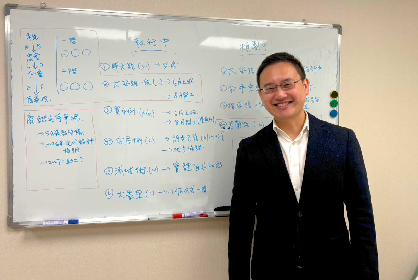 趙怡翔-師大路-道路改造-人行道-人本交通-台灣-台北市議員-交通安全-道路瘦身