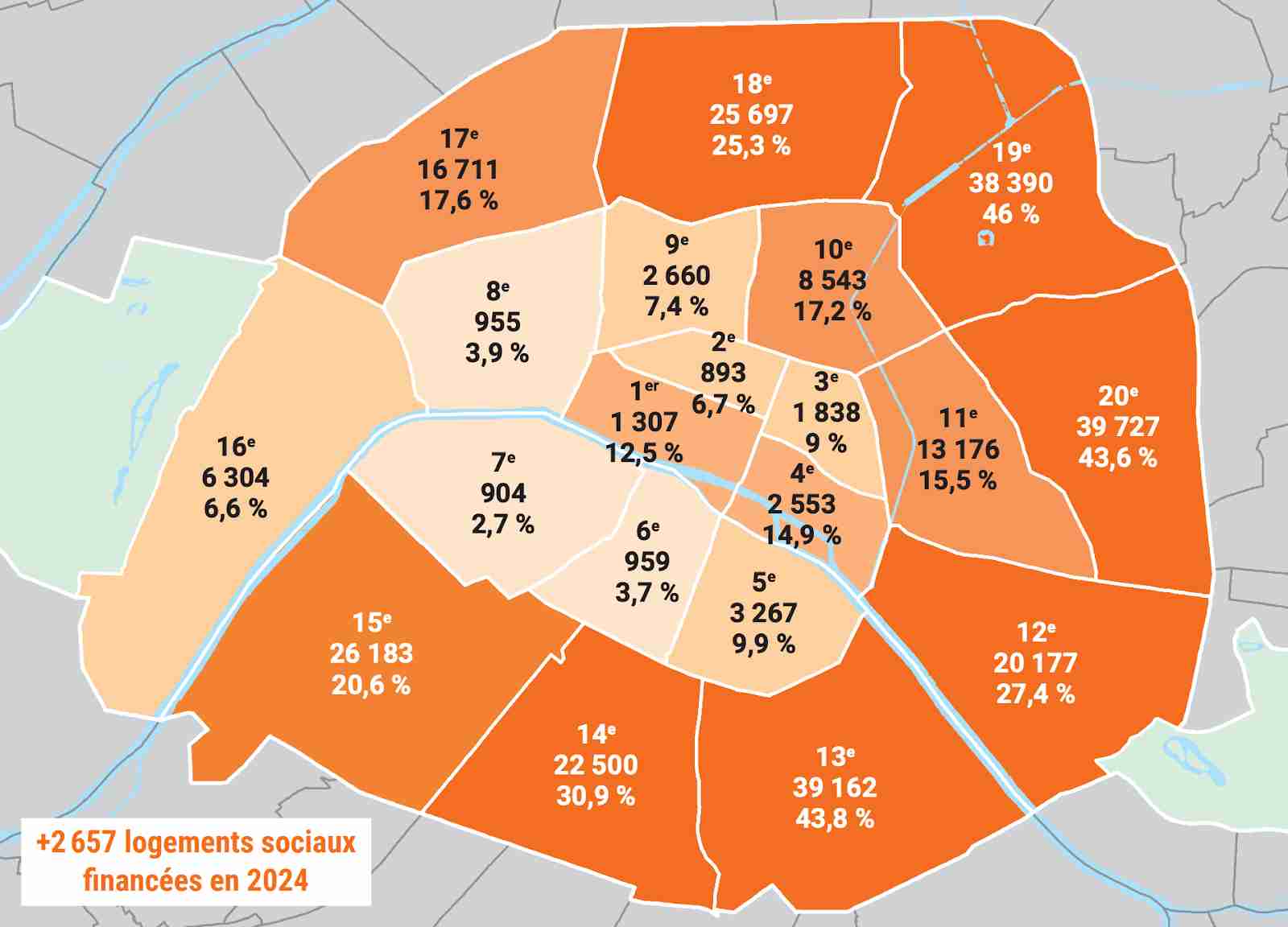 15分鐘城市-巴黎-法國-國際城市-台灣-人本交通-交通轉型-居住正義-巴黎交通限制區-ZTL-減碳-社會住宅