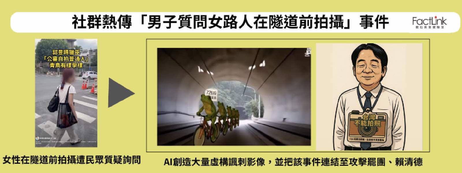 假消息-AI生成-影像-短影音-資訊操弄-網路攻擊-政治-罷免-病毒式傳播-虛構敘事