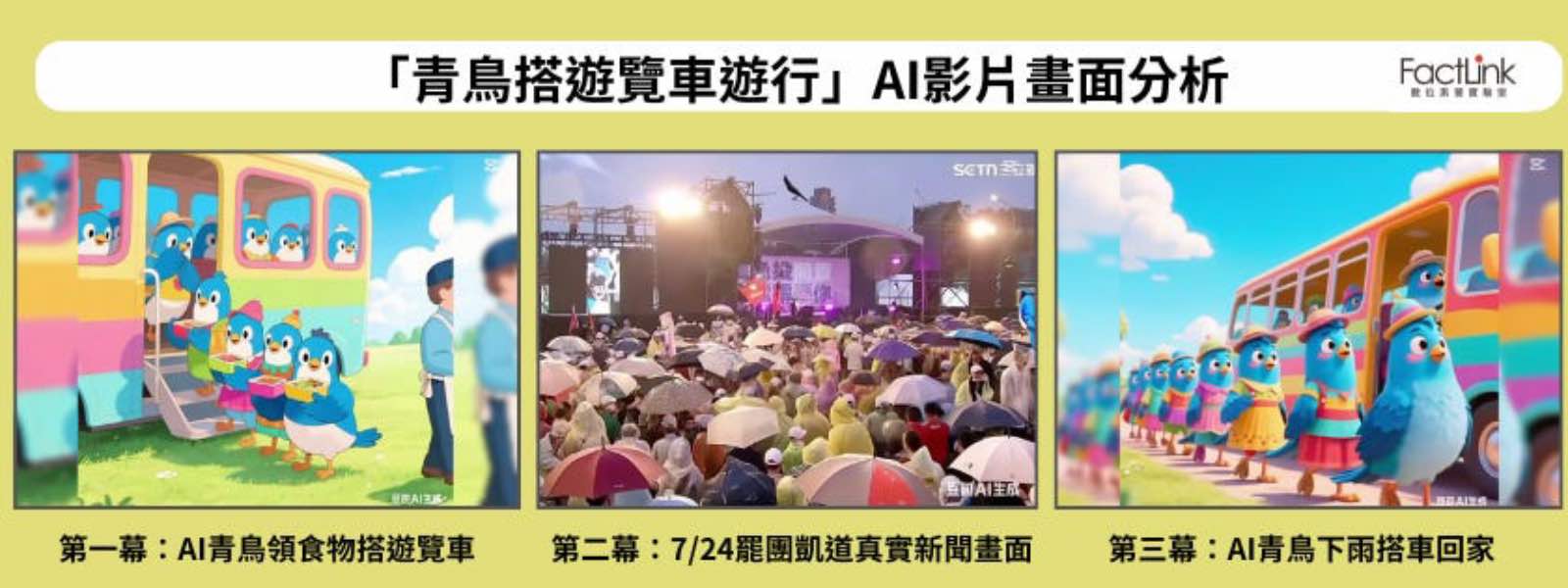 中國-AI-剪映-生產鏈-浮水印-假消息-AI工具-生成式-剪輯-認知作戰-台灣-網路-剪輯軟體-短影音