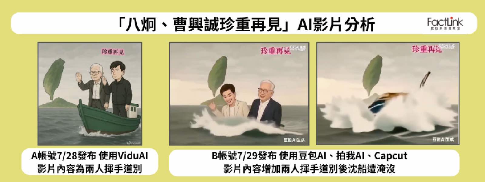 AI工具-生成式-剪輯-曹興誠-八炯台灣-網路-剪輯軟體-短影音-影片-社群媒體-政治-豆包AI-Capcut