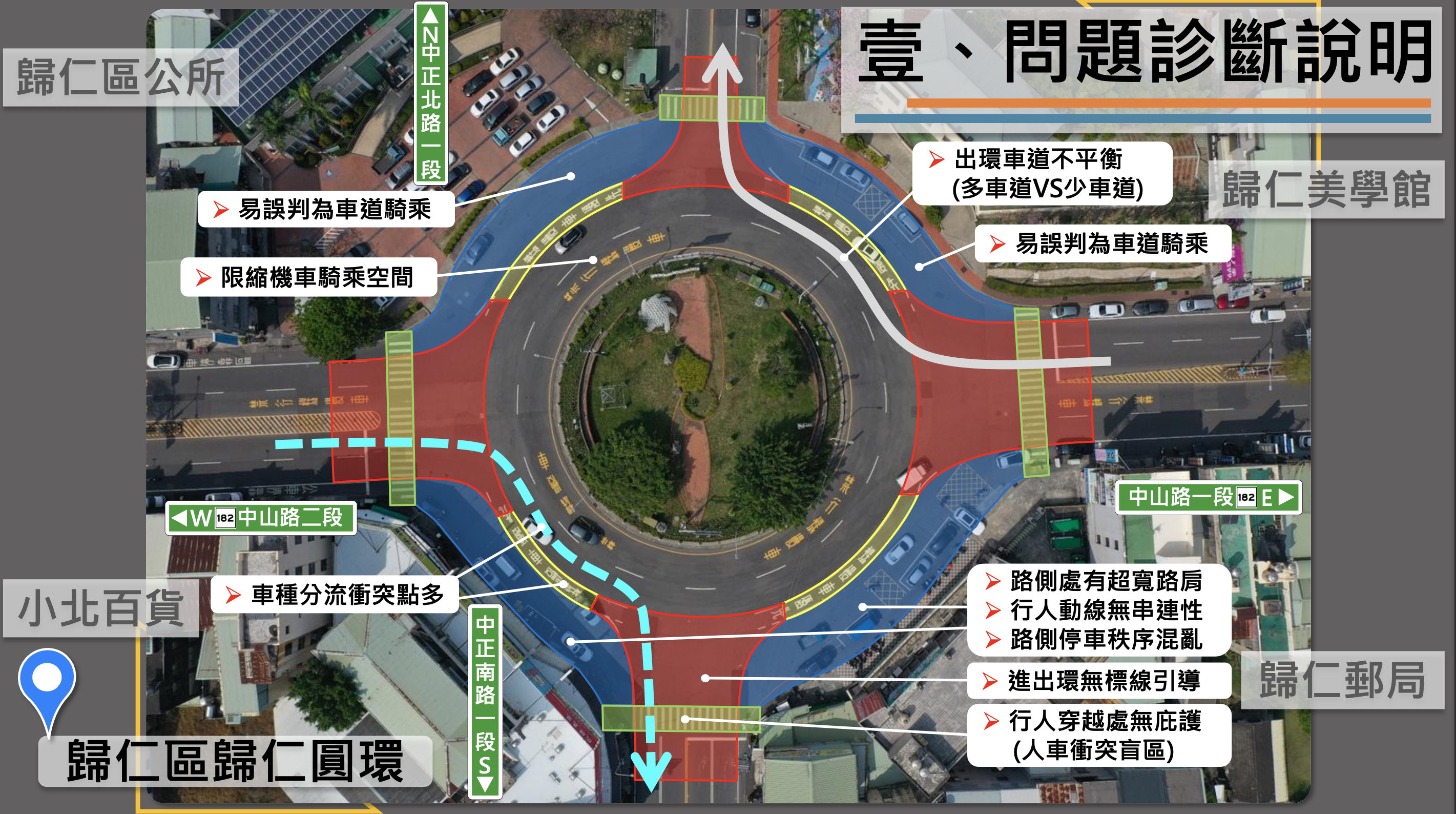 改善前的歸仁圓環