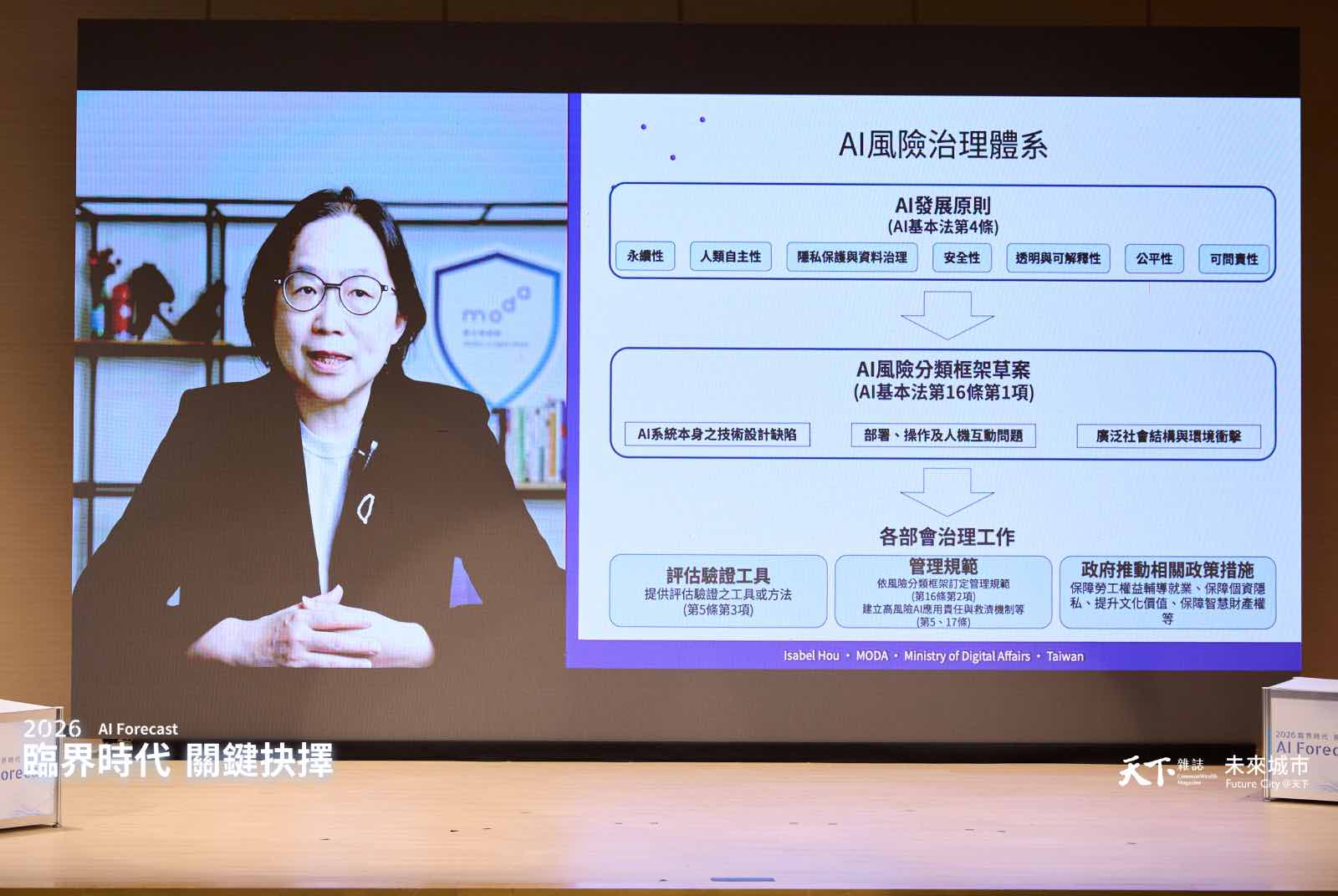 人工智慧基本法-AI治理-侯宜秀-數位發展部-AI風險治理-AI代理人-歐盟AI法案-跨部會協作-法規