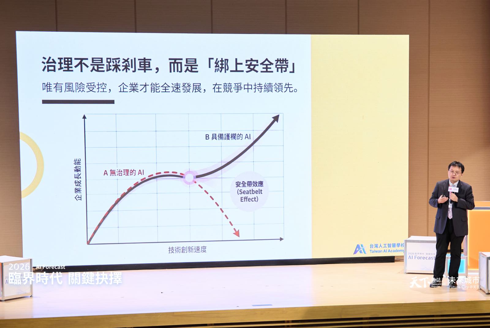 AI治理-台灣人工智慧學校-陳伶志-負責任AI-數位轉型-台灣製造-合規管理
