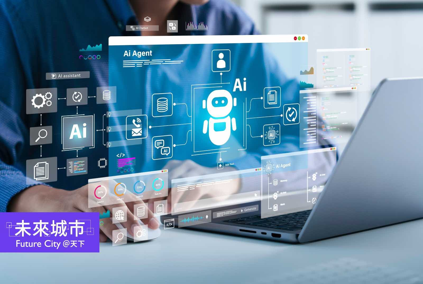代理式AI-AgenticAI-AI Agent-人工智慧-自動化-自主決策