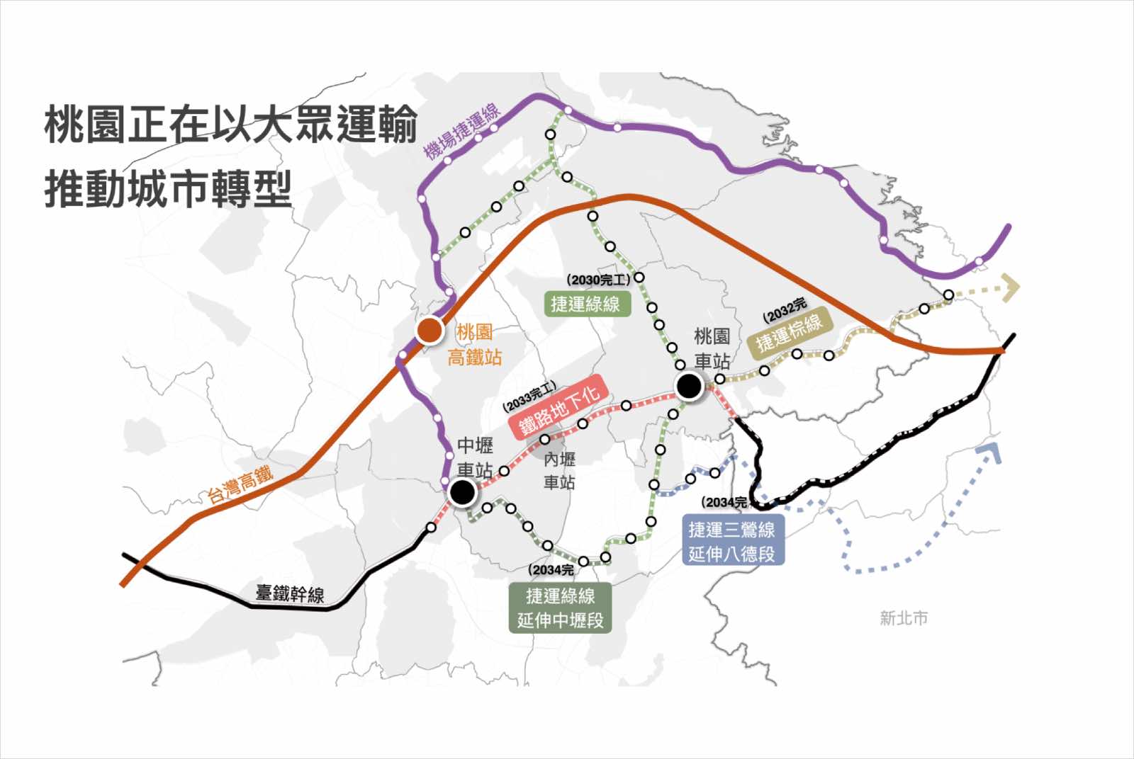 可負擔住宅-桃園住宅政策-社會住宅-容積率-桃園-居住權-青年購屋-建商捐建-住宅法